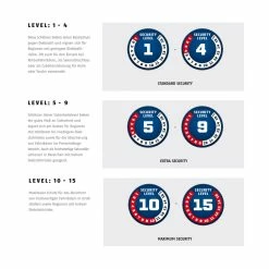 Abus Bordo Big 6000/120 SH Fahrrad-Faltschloss - Hochsicherheitsschloss für Fahrräder -E-Bikes Verkaufsgeschäft abus bordo big 6000 120 sh fahrrad faltschloss 2023 p 313227 e