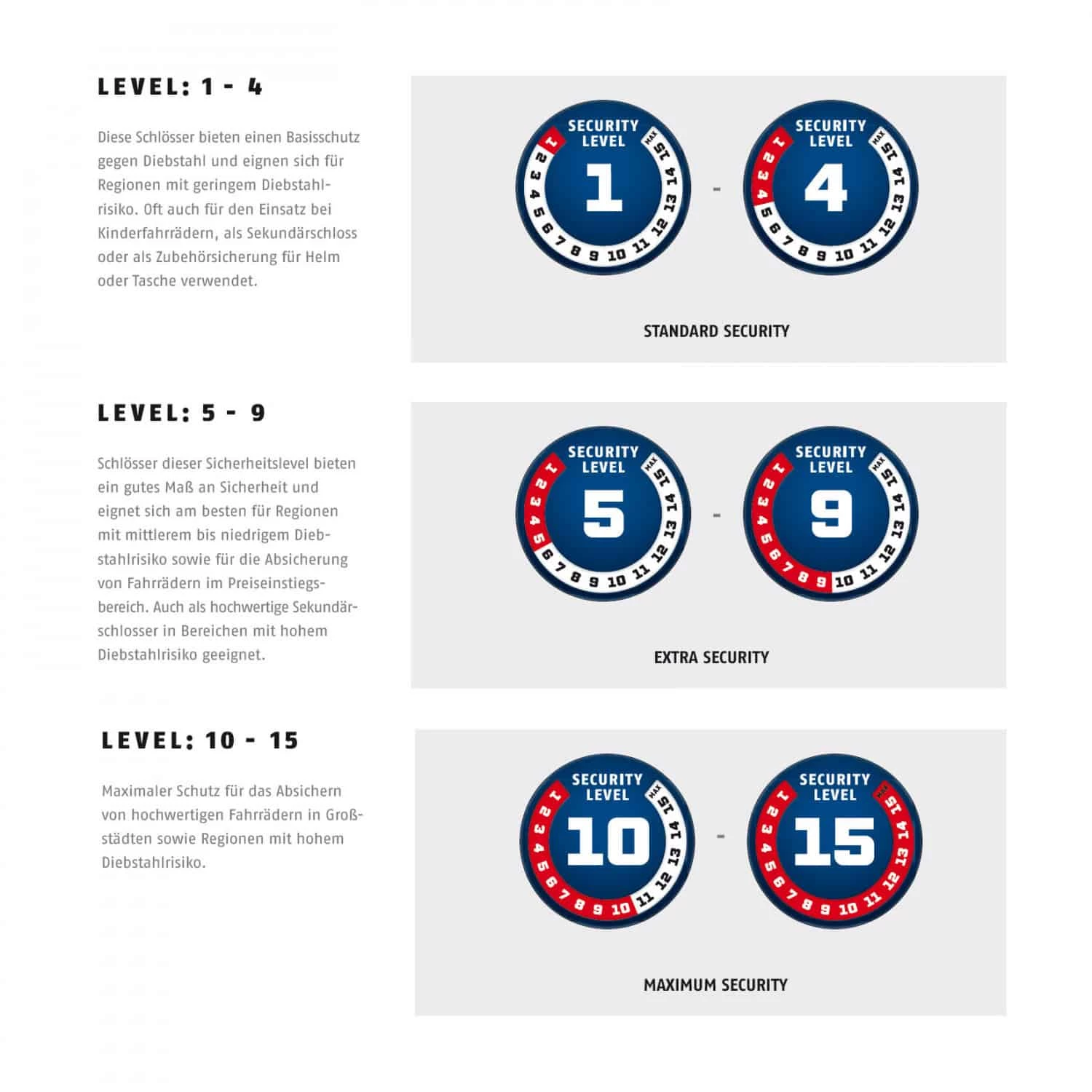 Abus Catena 6806K/110 Classic Fahrrad-Kettenschloss – Hochsicheres Kettenschloss für Fahrräder 4 Abus Catena 6806K/110 Classic Fahrrad-Kettenschloss – Hochsicheres Kettenschloss für Fahrräder – Bild 4