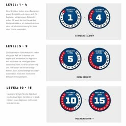 Abus Steel-O-Chain 9808/140 Fahrrad-Kettenschloss | Hochsicheres Kettenschloss für Fahrräder -E-Bikes Verkaufsgeschäft abus sicherheitslevel uebersicht 20213