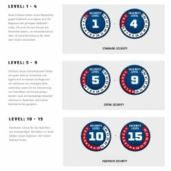 Abus UGrip Bordo 5700C/80 Combo Faltschloss + SH-Halter – Hochsicheres Fahrradschloss mit Halterung -E-Bikes Verkaufsgeschäft abus ugrip bordo 5700 combo faltschloss gelb 2023 313236 e2