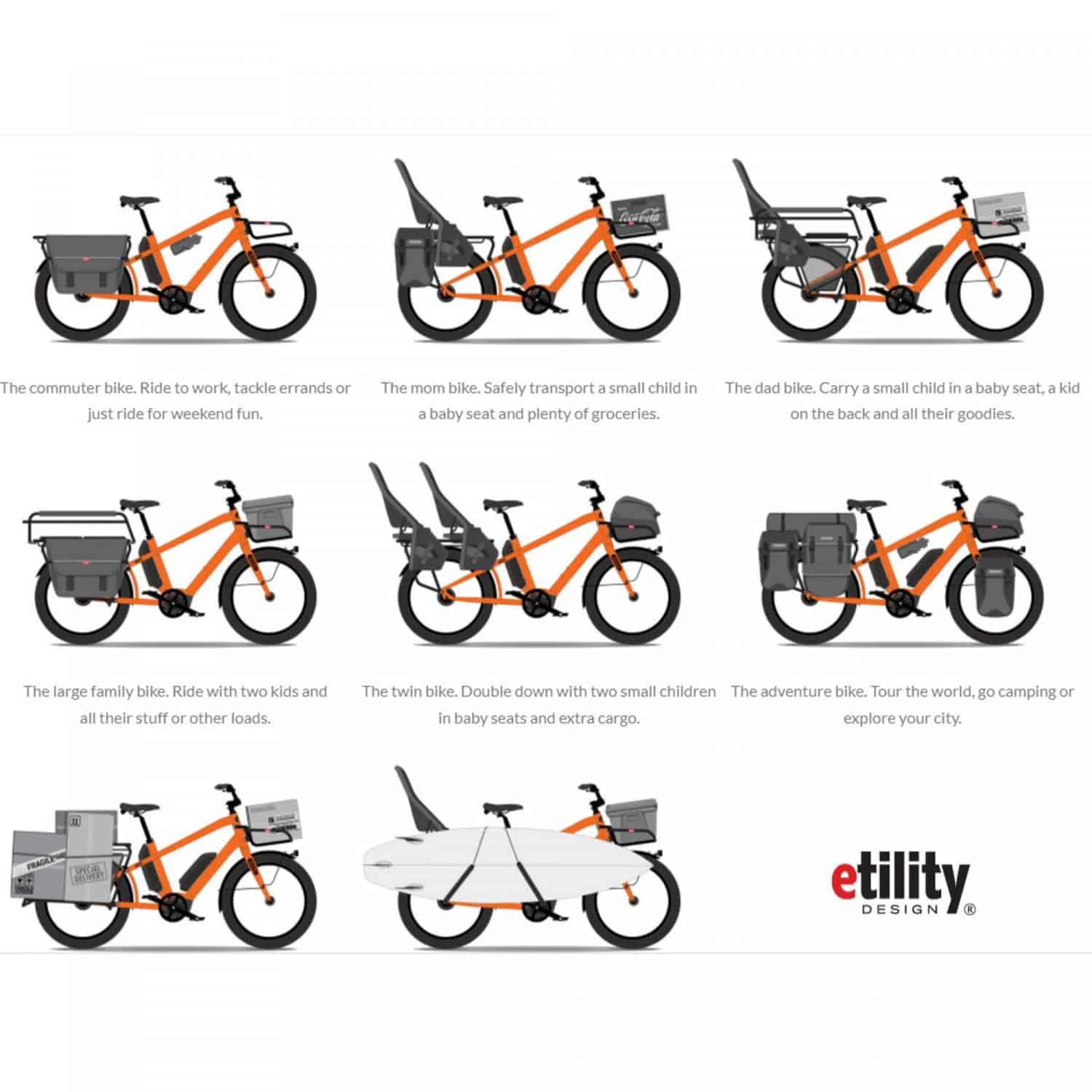 Benno Bikes Boost-E 10D CX EVO4 E-Bike Lastenrad – Leistungsstarkes Elektro-Lastenrad für Stadt und Freizeit 5 Benno Bikes Boost-E 10D CX EVO4 E-Bike Lastenrad – Leistungsstarkes Elektro-Lastenrad für Stadt und Freizeit – Bild 5