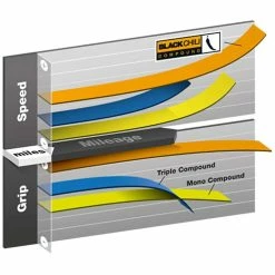 Continental Grand Prix 5000 S TR Rennrad-Reifen Tubeless (28") - Hochleistungsreifen für Rennräder -E-Bikes Verkaufsgeschäft continental 2016 blackchili