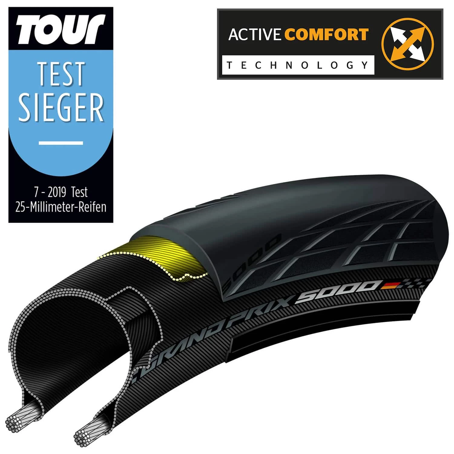 Continental Grand Prix 5000 Rennrad-Reifen (28") Schwarz-cream | Hochleistungsreifen für Rennräder 3 Continental Grand Prix 5000 Rennrad-Reifen (28") Schwarz-cream | Hochleistungsreifen für Rennräder – Bild 3