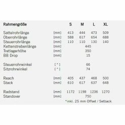Rotwild R.X 750 Ultra E-Mountainbike - Hochwertiges E-MTB für anspruchsvolle Trails -E-Bikes Verkaufsgeschäft geodatenrx750