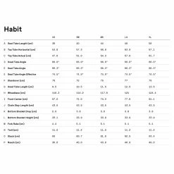 E-Bikes Verkaufsgeschäft -E-Bikes Verkaufsgeschäft habit geo table