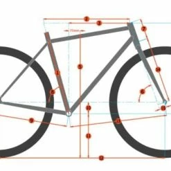 Kona Process X Fully Mountainbike 29" - Hochwertiges Mountainbike für anspruchsvolle Trails -E-Bikes Verkaufsgeschäft kona unit 97694 geodaten rahmen