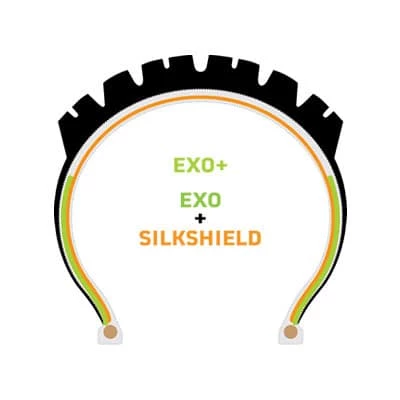 MAXXIS Assegai EXO+ TR MTB-Reifen (27,5") – Hochleistungs-Mountainbike-Reifen für Traktion und Haltbarkeit 5 MAXXIS Assegai EXO+ TR MTB-Reifen (27,5") – Hochleistungs-Mountainbike-Reifen für Traktion und Haltbarkeit – Bild 5