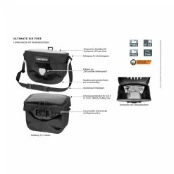 Ortlieb Ultimate Six Free Lenkertasche (6,5 L) - Wasserdichte Fahrradlenkertasche für Trekking und City -E-Bikes Verkaufsgeschäft ortlieb ultimate six free lenkertasche 6 5 l gruen schwarz 2023 313465 f