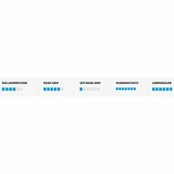 Schwalbe Durano Plus Rennrad-Reifen (28") - Hochwertiger Rennradreifen für alle Straßenbedingungen -E-Bikes Verkaufsgeschäft schwalbe durano plus rennrad reifen 2021 304718 e