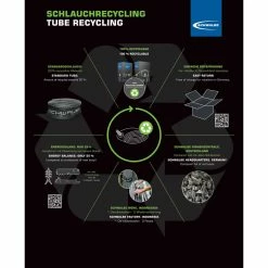 Schwalbe Air Plus SV 21+AP Fahrradschlauch (27,5"/27,5"+) | Hochwertiger Fahrradschlauch für optimale Leistung -E-Bikes Verkaufsgeschäft schwalbe fahrrad schlauch recycling 2021 b 6