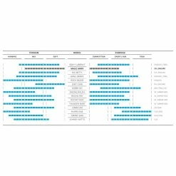 Schwalbe Magic Mary Evo Super Trail Mountainbike-Reifen (26") - Hochwertiger MTB-Reifen für anspruchsvolle Trails -E-Bikes Verkaufsgeschäft schwalbe magic mary evo super trail mtb reifen 26 zoll 2021 306839 e