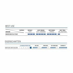 Schwalbe Marathon Plus Tour Trekking-Reifen (28"x1,5") - Pannenschutz für City & Trekking -E-Bikes Verkaufsgeschäft schwalbe marathon plus tour trekking reifen 2023 313048 e