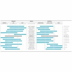 Schwalbe Nobby Nic Evolution Super Trail Speedgrip MTB-Reifen (29") - Hochwertiger Mountainbike-Reifen -E-Bikes Verkaufsgeschäft schwalbe nobby nic evo super trail mountainbike reifen 29 zoll 2021 308426 e