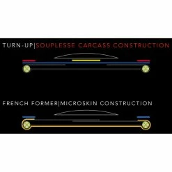 Schwalbe Pro One Tubeless Easy Rennrad-Reifen 28" - Hochleistungsreifen für Rennräder -E-Bikes Verkaufsgeschäft schwalbe pro one rennrad tubeless reifen 2019 304249 e