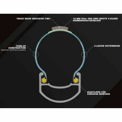 Schwalbe Pro One TT Rennrad-Reifen (28") - Hochleistungsreifen für Zeitfahren und Rennen 9 Schwalbe Pro One TT Rennrad-Reifen (28") - Hochleistungsreifen für Zeitfahren und Rennen -E-Bikes Verkaufsgeschäft schwalbe pro one tt rennrad tubeless reifen 2019 304247 d