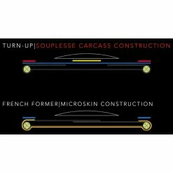 Schwalbe Pro One TT Rennrad-Reifen (28") - Hochleistungsreifen für Zeitfahren und Rennen 10 Schwalbe Pro One TT Rennrad-Reifen (28") - Hochleistungsreifen für Zeitfahren und Rennen -E-Bikes Verkaufsgeschäft schwalbe pro one tt rennrad tubeless reifen 2019 304247 e