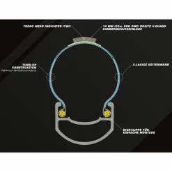 Schwalbe Pro One Tube Type Rennrad-Reifen (28") - Hochleistungsreifen für Rennräder 9 Schwalbe Pro One Tube Type Rennrad-Reifen (28") - Hochleistungsreifen für Rennräder -E-Bikes Verkaufsgeschäft schwalbe pro one tube type rennrad reifen 2019 304255 d