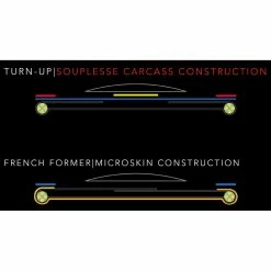 Schwalbe Pro One Tube Type Rennrad-Reifen (28") - Hochleistungsreifen für Rennräder 10 Schwalbe Pro One Tube Type Rennrad-Reifen (28") - Hochleistungsreifen für Rennräder -E-Bikes Verkaufsgeschäft schwalbe pro one tube type rennrad reifen 2019 304255 e