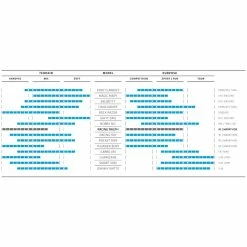 Schwalbe Racing Ralph Evo Super Ground MTB-Reifen (29") - Hochwertiger Mountainbike-Reifen 11 Schwalbe Racing Ralph Evo Super Ground MTB-Reifen (29") - Hochwertiger Mountainbike-Reifen -E-Bikes Verkaufsgeschäft schwalbe racing ralph evo superground mountainbike reifen 29 zoll 2021 307838 e2