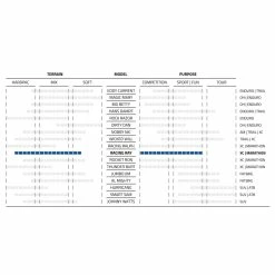 Schwalbe Racing Ray Evo MTB-Reifen (29") - Hochwertiger Mountainbike-Reifen für optimale Performance -E-Bikes Verkaufsgeschäft schwalbe racing ray mtb reifen schwarz transparent 2022 312940 c