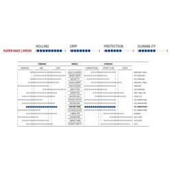Schwalbe Rocket Ron Evo Super Race MTB-Reifen (29") - Hochwertiger Mountainbike-Reifen -E-Bikes Verkaufsgeschäft schwalbe rocket ron mtb reifen 29 zoll super race speed 2022 307840 d