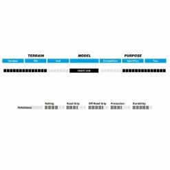 Schwalbe Smart Sam Trekking/Cross/Gravel-Reifen (28") | Robust & Vielseitig -E-Bikes Verkaufsgeschäft schwalbe smart sam cross gravel trekking reifen 28 zoll 2021 249494 d