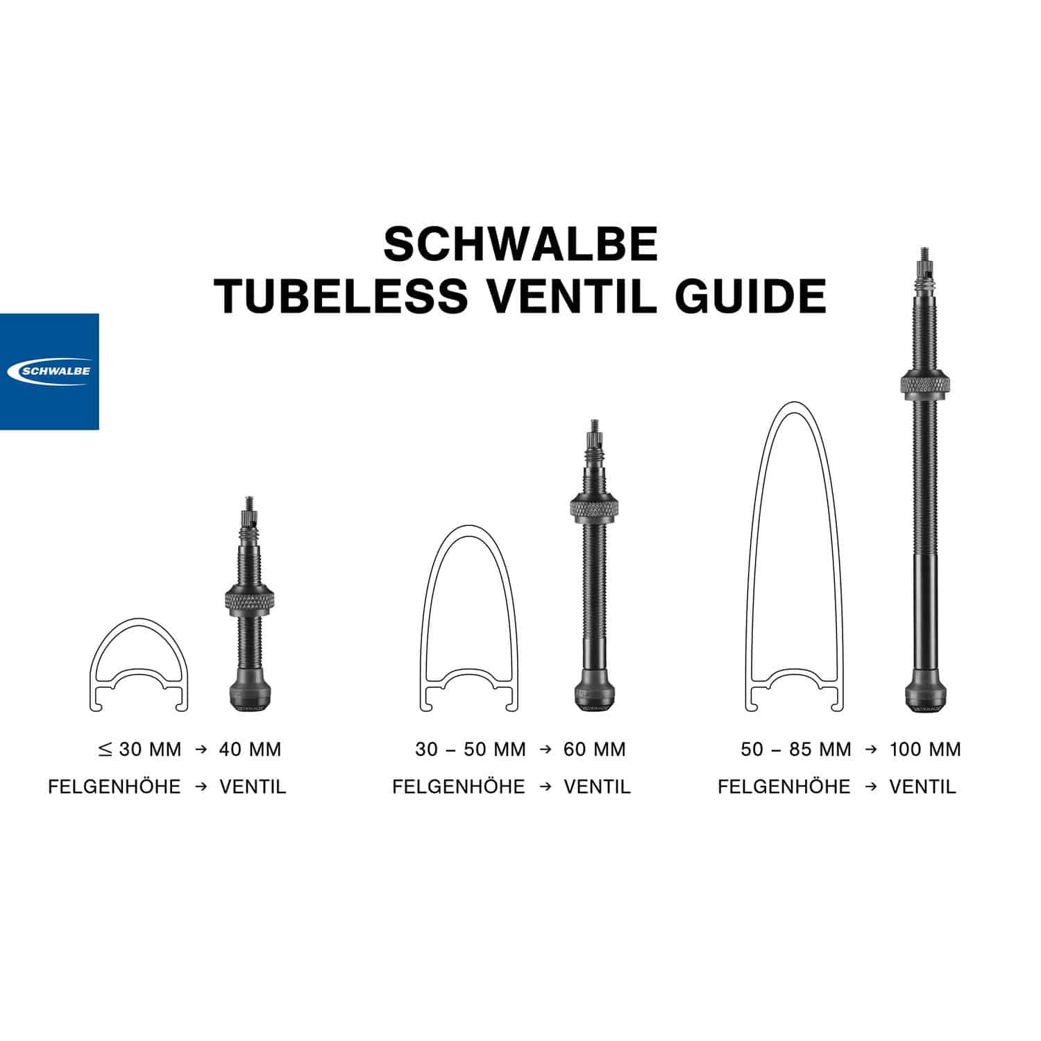 Schwalbe Tubeless-Ventile (Paar) – Hochwertige Tubeless-Ventile für sicheren Fahrspaß 4 Schwalbe Tubeless-Ventile (Paar) – Hochwertige Tubeless-Ventile für sicheren Fahrspaß – Bild 4