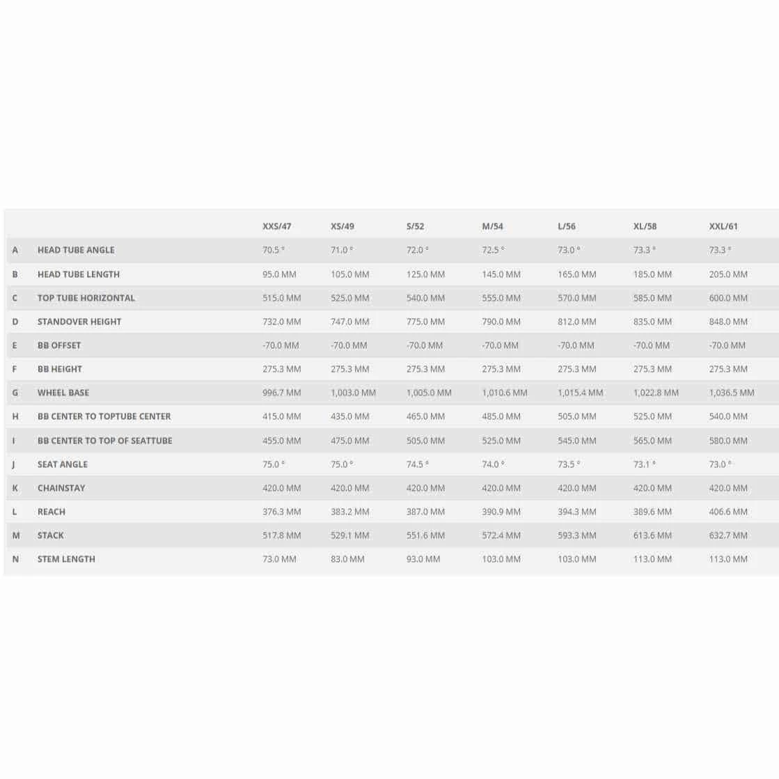 Scott Addict 10 Rennrad Carbon - Hochleistungs-Rennrad für Profis 4 Scott Addict 10 Rennrad Carbon - Hochleistungs-Rennrad für Profis – Bild 4