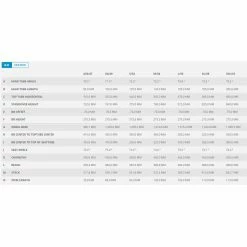 Scott Addict 30 Rennrad - Hochleistungs-Rennrad für Straßenrennen 5 Scott Addict 30 Rennrad - Hochleistungs-Rennrad für Straßenrennen -E-Bikes Verkaufsgeschäft scott addict 30 rennrad geo2 97282