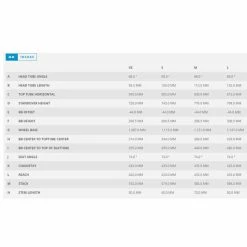 Scott Aspect 760 Hardtail Mountainbike 27,5" - Robustes MTB für Geländefahrten -E-Bikes Verkaufsgeschäft scott aspect 760 mountainbike geo2 93011