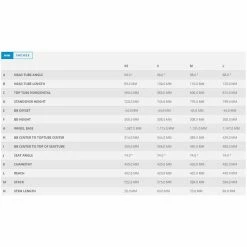 Scott Aspect 770 Mountainbike 27,5" - Hardtail MTB für Offroad-Abenteuer -E-Bikes Verkaufsgeschäft scott aspect 770 mountainbike geo2 97103