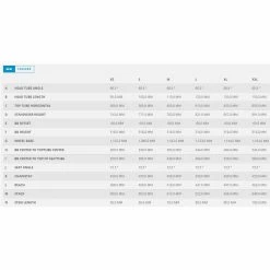 Scott Aspect 750 Mountainbike Hardtail 27.5" - Robustes und vielseitiges Mountainbike -E-Bikes Verkaufsgeschäft scott aspect 950 mountainbike geo2 97362