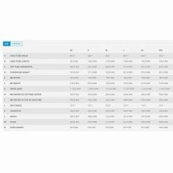 Scott Aspect 950 MTB Hardtail 29" - Hochwertiges Mountainbike für Geländeabenteuer -E-Bikes Verkaufsgeschäft scott aspect 950 mountainbike geo2 97364