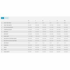 Scott Aspect 970 Mountainbike Hardtail 29" - Robustes MTB für Geländefahrten -E-Bikes Verkaufsgeschäft scott aspect 970 mountainbike geo2 97105