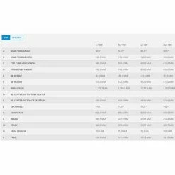 Scott AXIS ERIDE Evo Tour Men E-Bike MTB – Elektro-Mountainbike für Abenteuer -E-Bikes Verkaufsgeschäft scott axis eride evo tour men geo2 97222