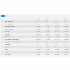 Scott Contessa Active 30 MTB Hardtail - Hardtail 27.5" Mountainbike für Damen -E-Bikes Verkaufsgeschäft scott contessa active 30 geo2 97367