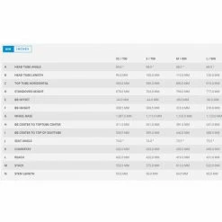 Scott Contessa Active 50 Hardtail Mountainbike 29" | Perfekt für Trail-Abenteuer 7 Scott Contessa Active 50 Hardtail Mountainbike 29" | Perfekt für Trail-Abenteuer -E-Bikes Verkaufsgeschäft scott contessa active 50 geo2 97108