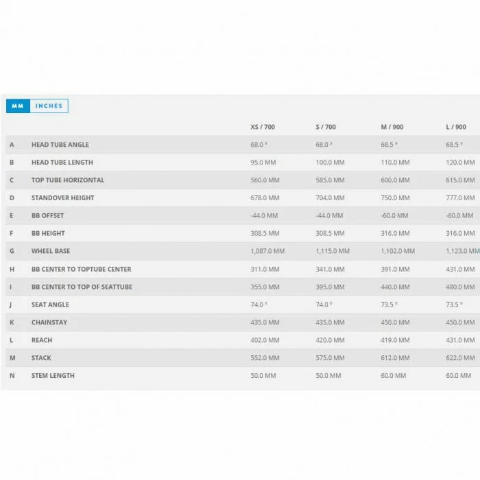 Scott Contessa Active 50 Hardtail Mountainbike 29" | Perfekt für Trail-Abenteuer 4 Scott Contessa Active 50 Hardtail Mountainbike 29" | Perfekt für Trail-Abenteuer – Bild 4