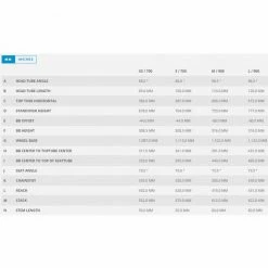 Scott Contessa Active 60 Hardtail Mountainbike 27.5" - Perfekt für Trail-Abenteuer -E-Bikes Verkaufsgeschäft scott contessa active 60 geo2 97112