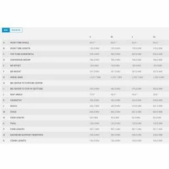 Scott Contessa Patron ERIDE 910 E-Bike MTB 29" - Leistungsstarkes E-Mountainbike für Damen -E-Bikes Verkaufsgeschäft scott contessa patron eride 910 geo 2 97212