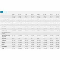 Scott Contessa Strike ERIDE 910 E-Bike MTB 29" - Elektrisches Mountainbike für Damen -E-Bikes Verkaufsgeschäft scott contessa strike e ride geo 2 97339