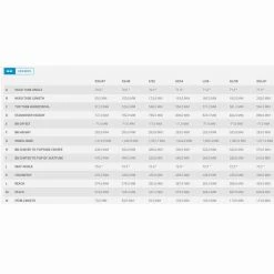 Scott Metrix 30 EQ Gravelbike – Robustes Gravelbike für Abenteuer auf jedem Untergrund 6 Scott Metrix 30 EQ Gravelbike – Robustes Gravelbike für Abenteuer auf jedem Untergrund -E-Bikes Verkaufsgeschäft scott metrix 30 gravelbike geo 2 97125