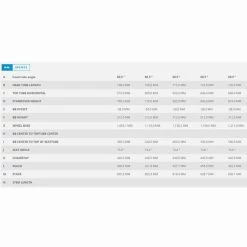 Scott Scale 965 Hardtail Mountainbike 29" - Premium Hardtail für Trail-Abenteuer -E-Bikes Verkaufsgeschäft scott scale 965 mtb geo 2 92514