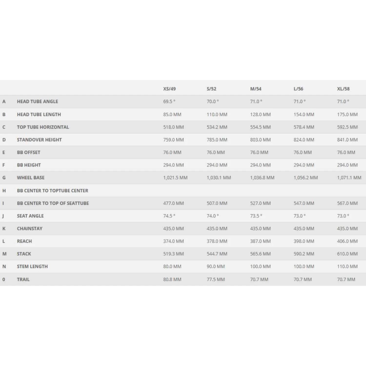 Scott Solace Gravel ERide 30 Gravelbike 28" – Premium Gravelbike für Abenteuer und Alltag 3 Scott Solace Gravel ERide 30 Gravelbike 28" – Premium Gravelbike für Abenteuer und Alltag – Bild 3