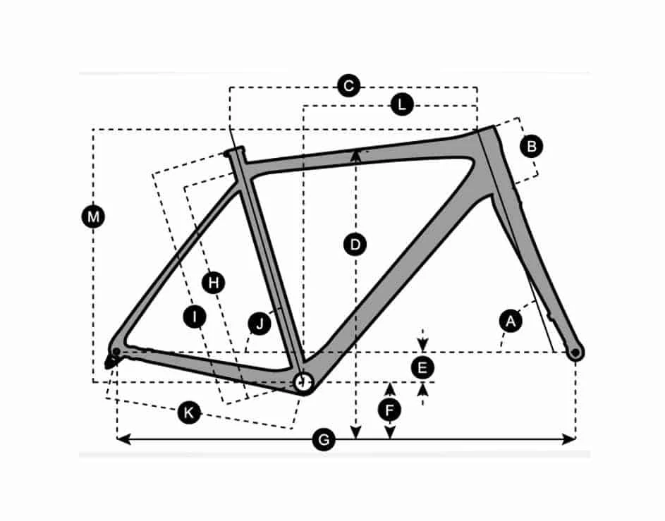 Scott Speedster Gravel 20 Gravelbike - Hochwertiges Rennrad für Offroad-Abenteuer 2 Scott Speedster Gravel 20 Gravelbike - Hochwertiges Rennrad für Offroad-Abenteuer – Bild 2