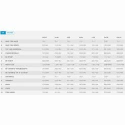 Scott Speedster Gravel 20 Gravelbike - Hochwertiges Rennrad für Offroad-Abenteuer 5 Scott Speedster Gravel 20 Gravelbike - Hochwertiges Rennrad für Offroad-Abenteuer -E-Bikes Verkaufsgeschäft scott speedster gravel 20 gravelbike geo 2 97154