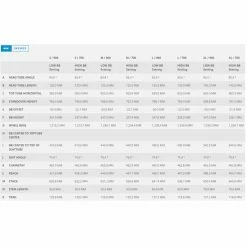 Scott Strike ERIDE 930 E-Bike Fully 29" | Leistungsstarkes E-Mountainbike -E-Bikes Verkaufsgeschäft scott strike e ride 930 mtb geo 2 93130