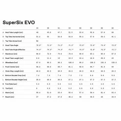 Cannondale Super Six EVO Carbon Ultegra Di2 Disc Rennrad - Hochleistungs-Rennrad für Profis -E-Bikes Verkaufsgeschäft supersix evo geo2