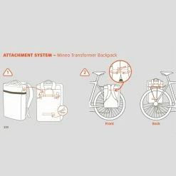 VAUDE Mineo Transformer 20 Rucksack/Fahrradtasche | Vielseitige Packtasche für Fahrrad & Alltag 13 VAUDE Mineo Transformer 20 Rucksack/Fahrradtasche | Vielseitige Packtasche für Fahrrad & Alltag -E-Bikes Verkaufsgeschäft vaude mineo transformer 20 fahrrad tasche rucksack schwarz 2023 312271 g