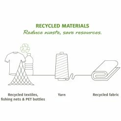 VAUDE Triangle Bag Fahrrad-Rahmentasche - Praktische Rahmentasche für Fahrräder 6 VAUDE Triangle Bag Fahrrad-Rahmentasche - Praktische Rahmentasche für Fahrräder -E-Bikes Verkaufsgeschäft vaude triangle bag fahrrad rahmentasche 2020 303965 c